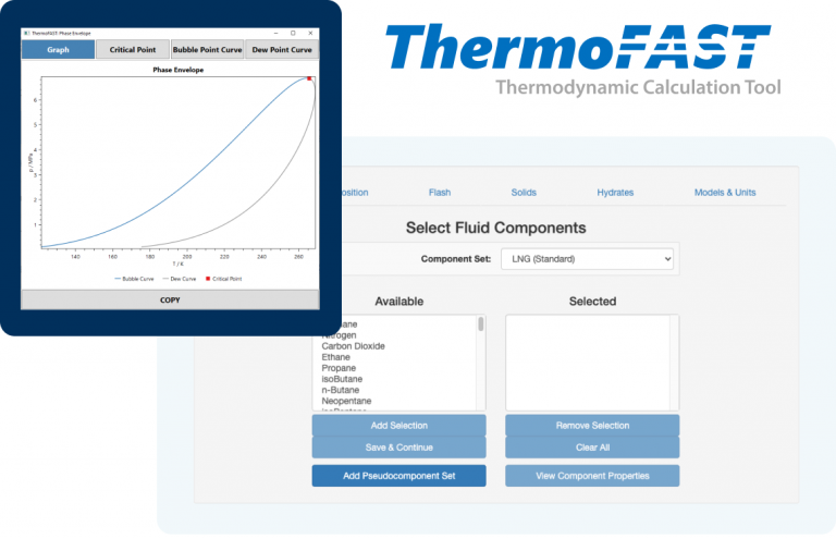 ThermoFAST package: a thermodynamic property calculator